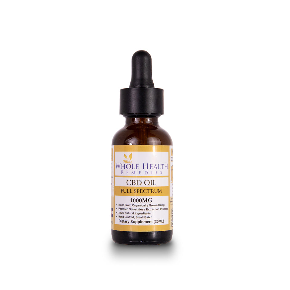 CBD – 1000MG (TINCTURE)