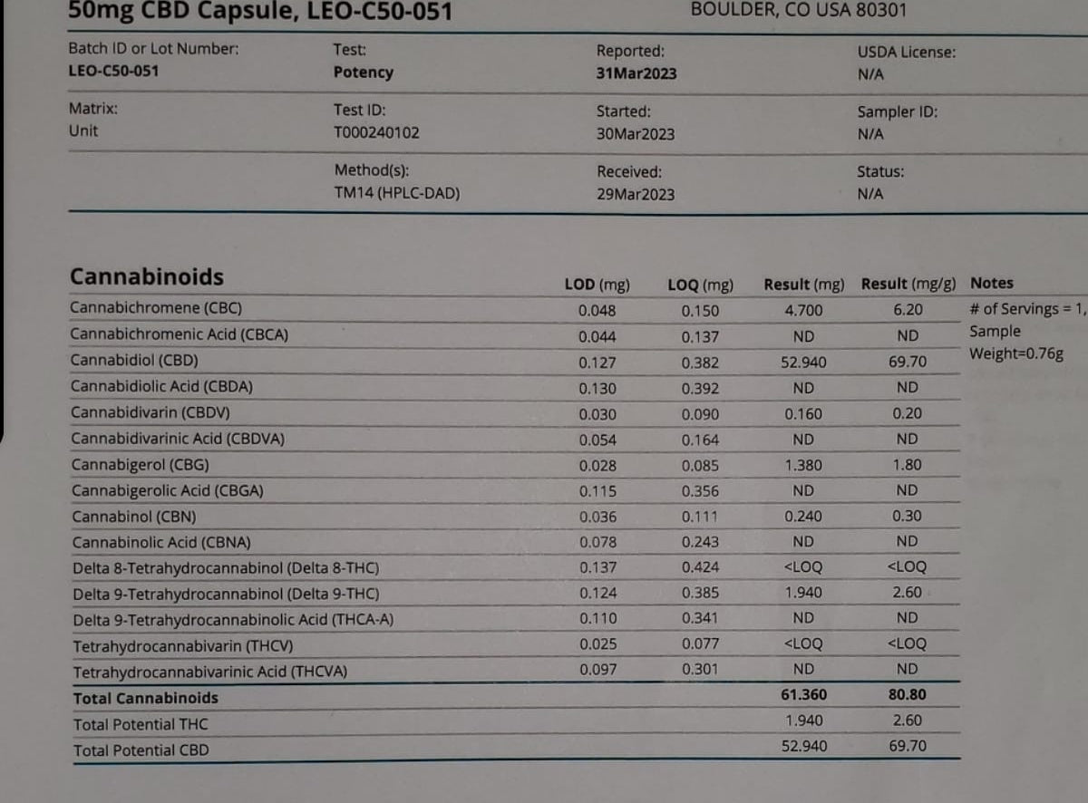 CBD – 50MG/31CNT (CAPSULES)