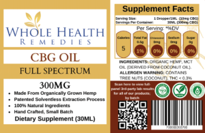 CBG – 300MG (TINCTURE)